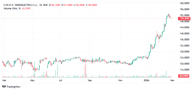 H2O 26 02 2026 23 22 35