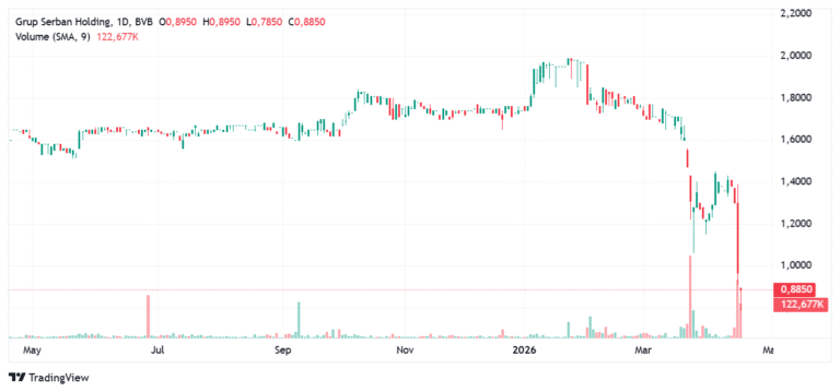 GSH 17 04 2026 13 30 40