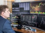 Profilul investitorului